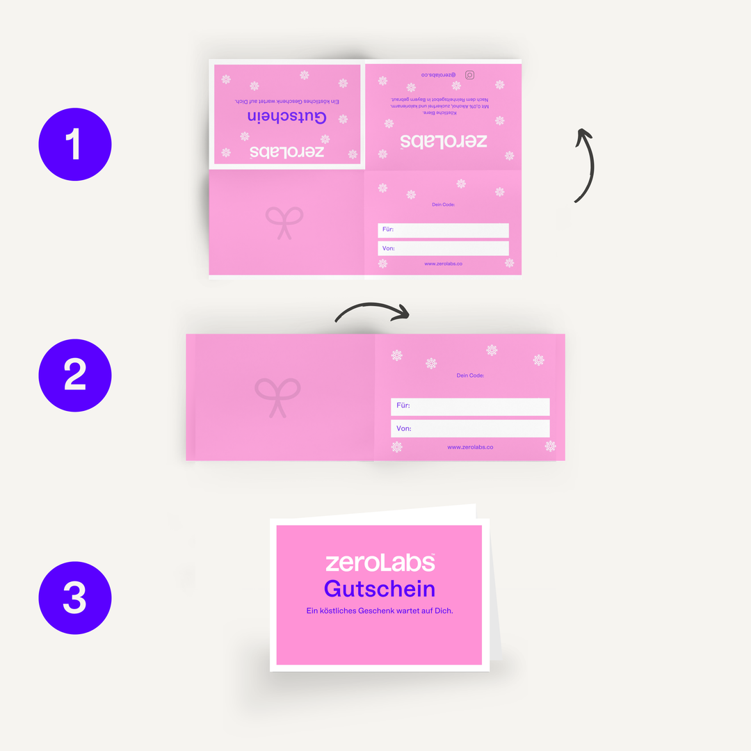 zeroLabs 100€ Gutschein