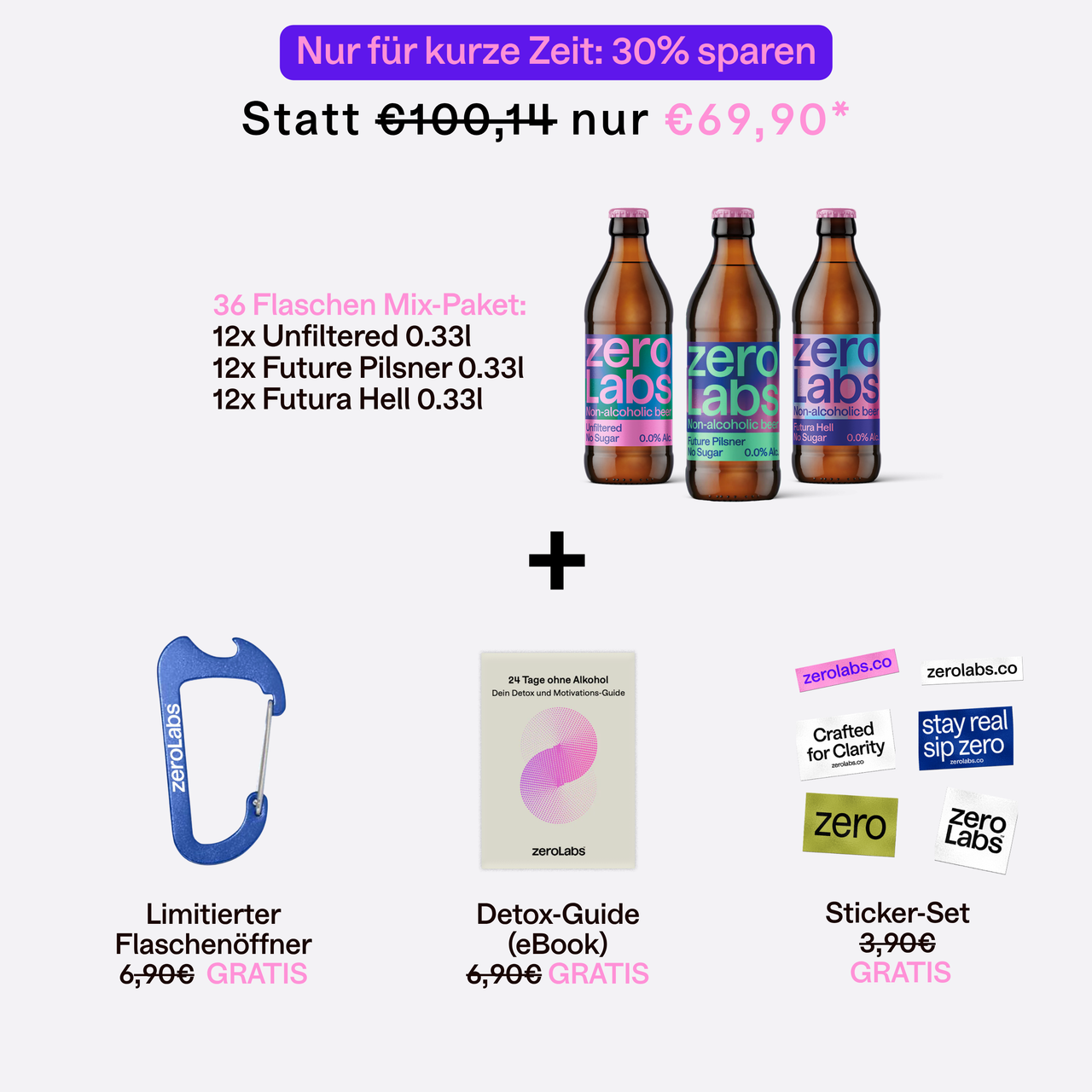 zeroLabs Special Offer Paket – 36 Flaschen